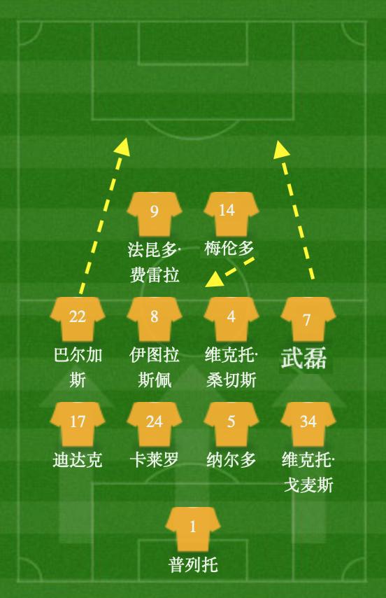 复盘皇马与西甲,复盘皇马vs瓦伦西亚