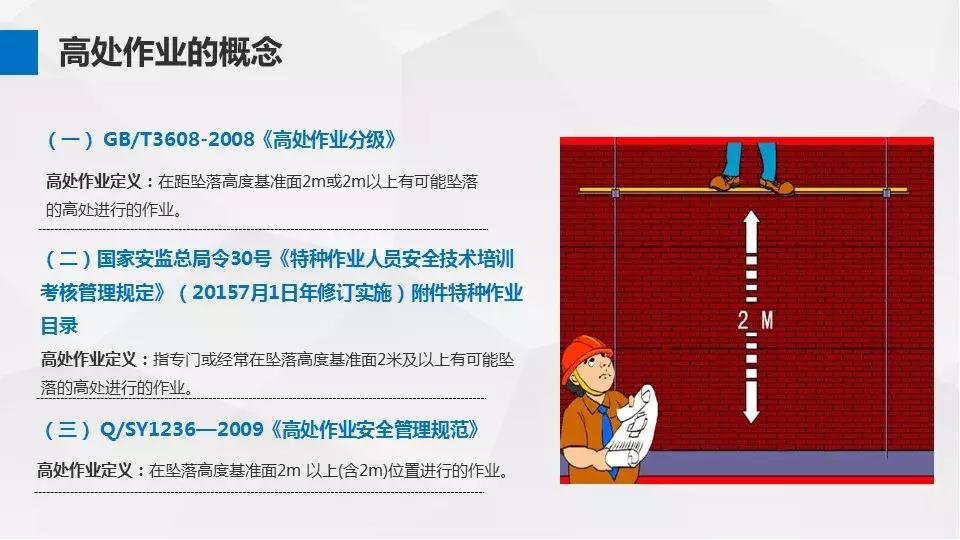 安全高处作业内容,安全第一线高处作业