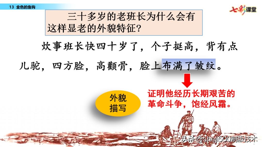 部编语文六年级下13课《金色的鱼钩》知识要点图文讲解同步练习