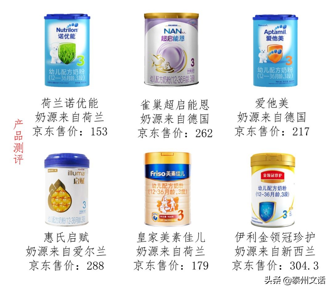 关于奶粉的问题，我们帮你搞定了！附史上最全奶粉测评