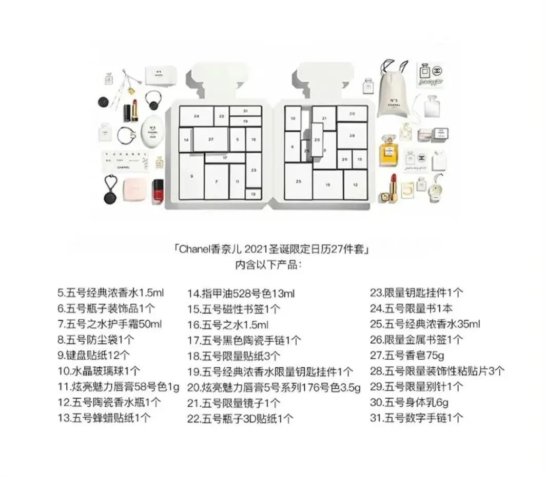 香奈儿盲盒最好的,香奈儿盲盒内容
