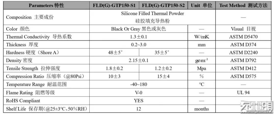 黑鲨散热背夹99元改磁吸,黑鲨199磁吸散热器