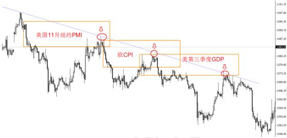什么是交易系统,何为交易系统