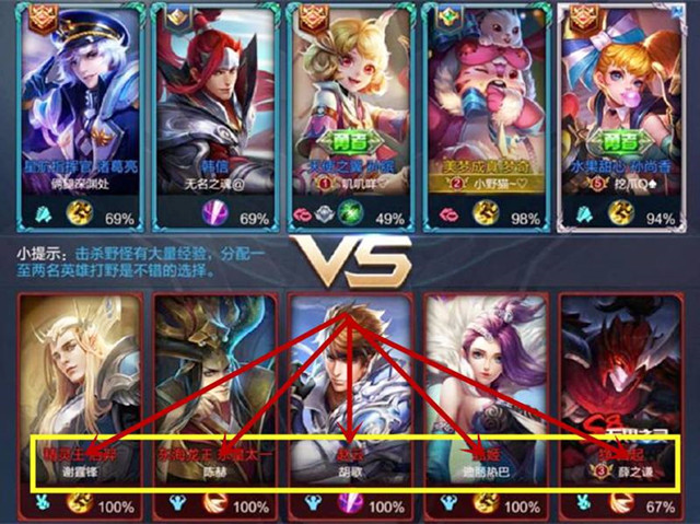 王者荣耀双人id五字沙雕搞笑兄弟,王者荣耀偶遇明星搞笑名场面