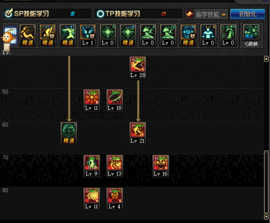 女气功白金徽章选什么100级,女气功梦想白金徽章选哪个2023