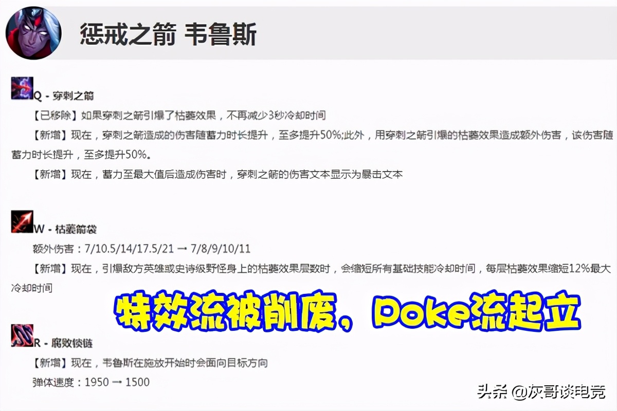 s11穿甲流ez,s10破甲流韦鲁斯出门装