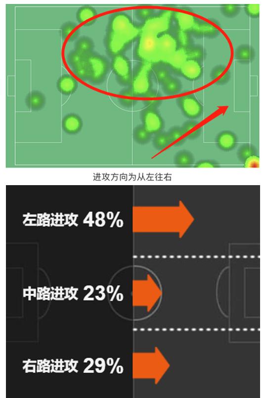 鍝堝瑗垮厠涓秴鐞冨憳,瓒崇悆浜虹墿涓秴