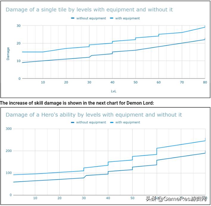 娑堥櫎rpg绫绘父鎴忔帓琛屾,娑堥櫎rpg鎵嬫父娓告垙鎺ㄨ崘