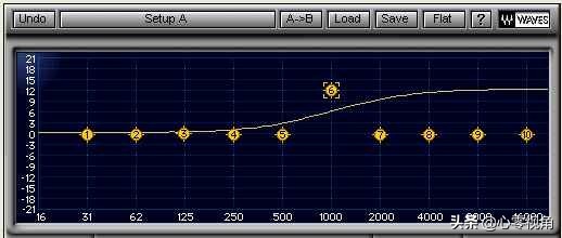 aa录音教程,aa配音教程录音太小声怎么调大