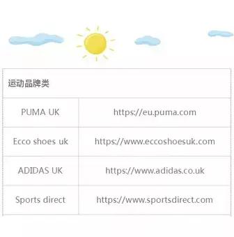 英国值得买的购物清单,英国必买的国产品