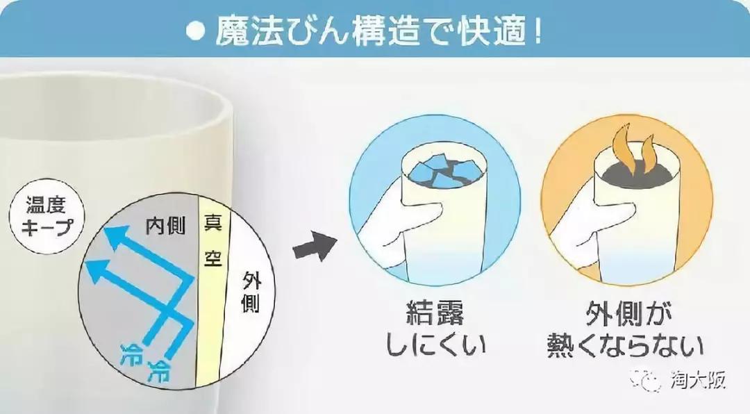 膳魔师2020新品这么好看，要啥星巴克？但是，我却实名想要那口锅