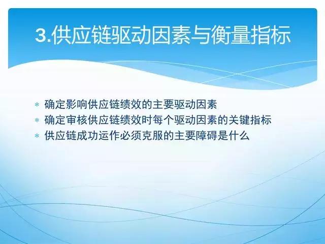 人才供应链管理ppt,供应链管理和采购模式ppt