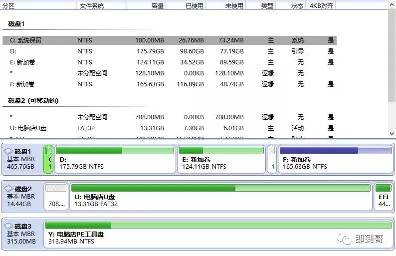 win7傲梅分区助手c盘扩容,如何用傲梅分区助手给c盘扩容