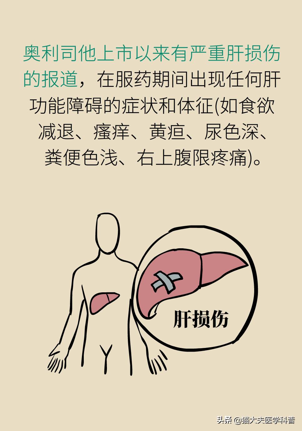 国家批准的减重药,国家唯一批准减肥的药