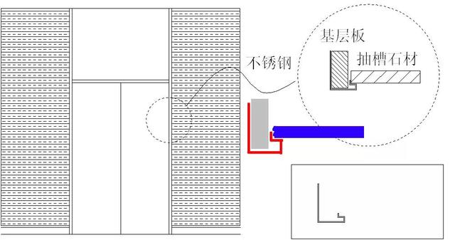 不锈钢收边条安装,不锈钢收边条效果图