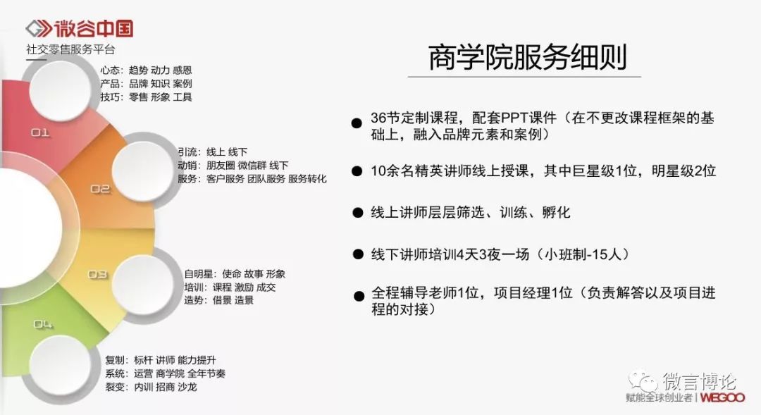 微商大牌痛点,微商行业最大的痛点是什么