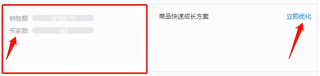 企优托机制,企优托模式