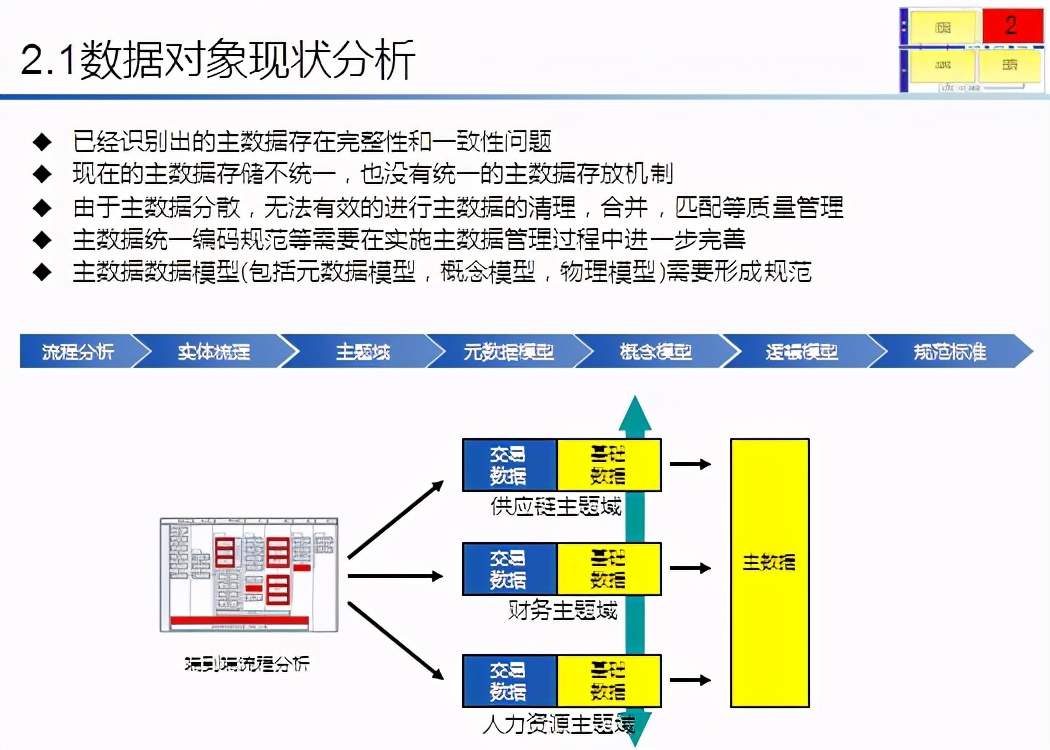方案写作公文,方案写作ai