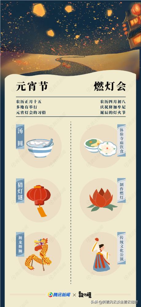 韩国申遗乌龙,端午被韩申遗