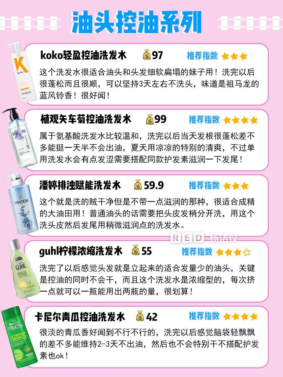 超详细的洗发水测评,超详细的洗发水测评大合集