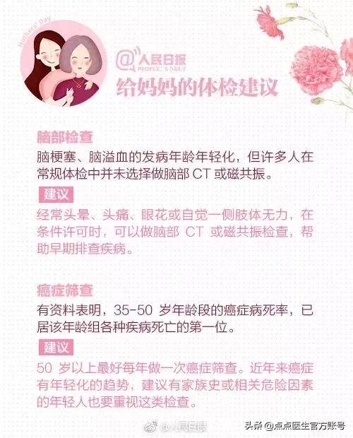 50-60岁体检套餐还是自选划算,女性体检套餐检查项目怎么选