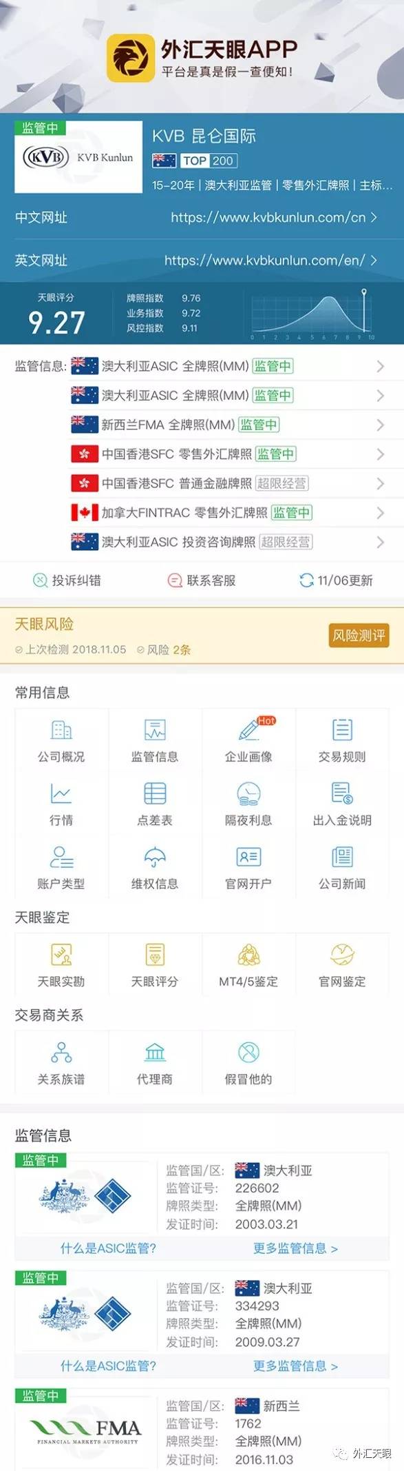 外汇天眼印尼,外汇天眼现货外汇大揭秘