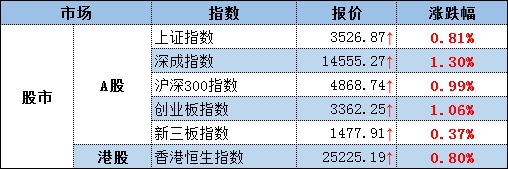今日头条元宇宙,今日风电板块