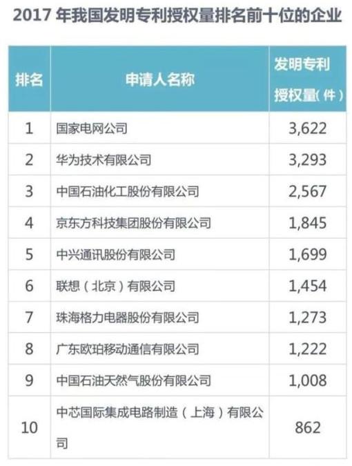 华为财务角度解析,华为财报2021财报