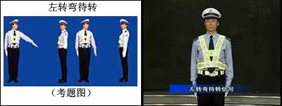 交通交警手势动态图,八种交警手势速记