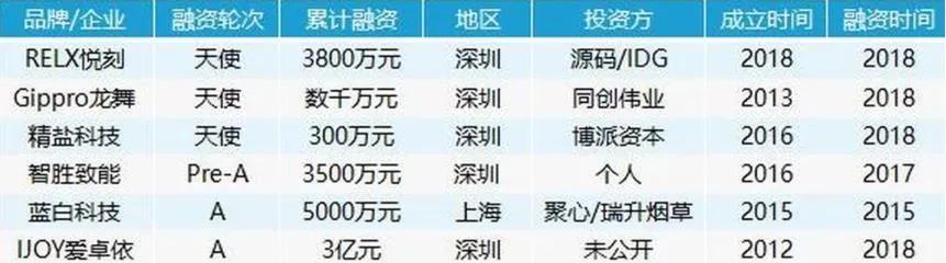 “清算”*子烟电**