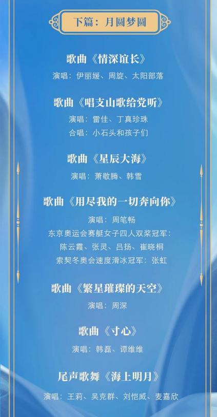央视元旦晚会周深周笔畅,李宇春周笔畅张靓颖尚雯婕谭维维