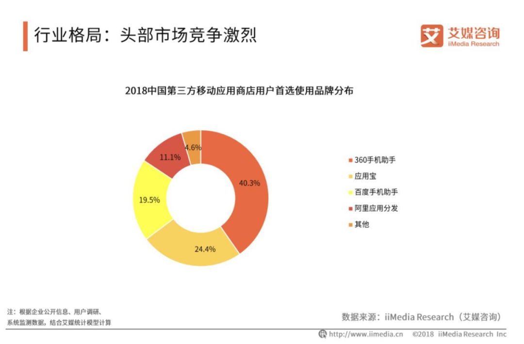 刷机越狱后就更新到最新版本了吗,越狱手机如何安装第三方应用商店