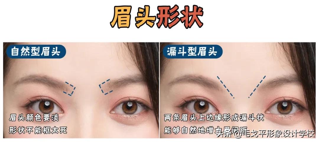 私人定制眉形|画不好眉毛的宝贝们都进来学习下