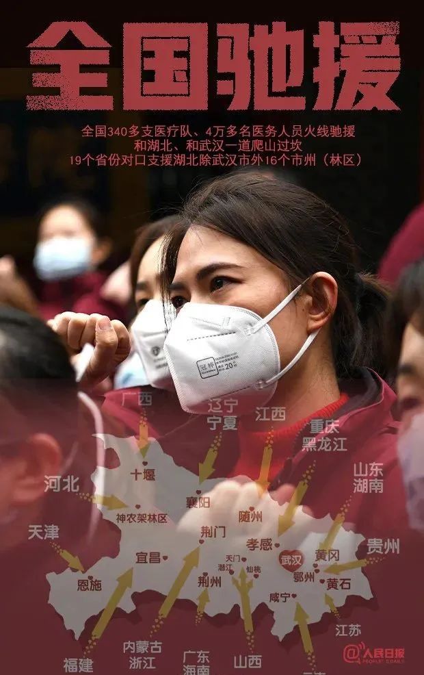 新冠肺炎治疗费用引发的思考,新冠病毒肺炎医疗费