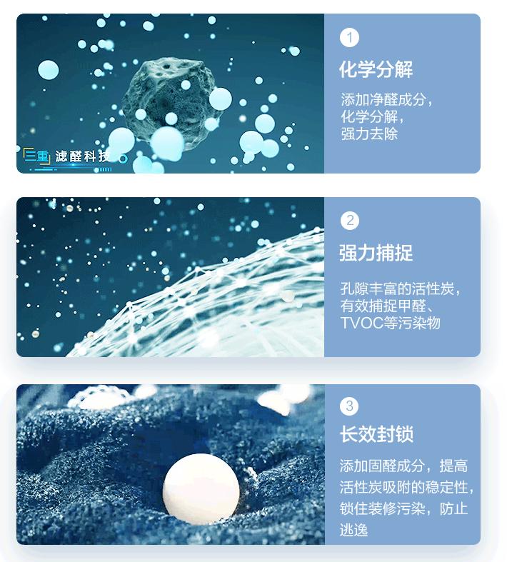 松下f-pxp60c-n空气净化器怎么样,松下f-30c3pd空气净化器去甲醛吗