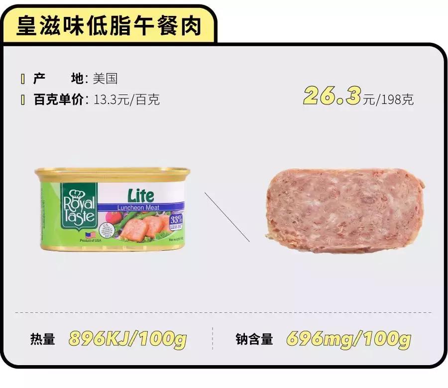 什么午餐肉罐头最好吃测评,值得回购的午餐肉罐头