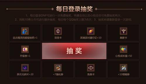 钱包是真的一滴都没有了，一分钟教你如何0氪金成为心悦大佬