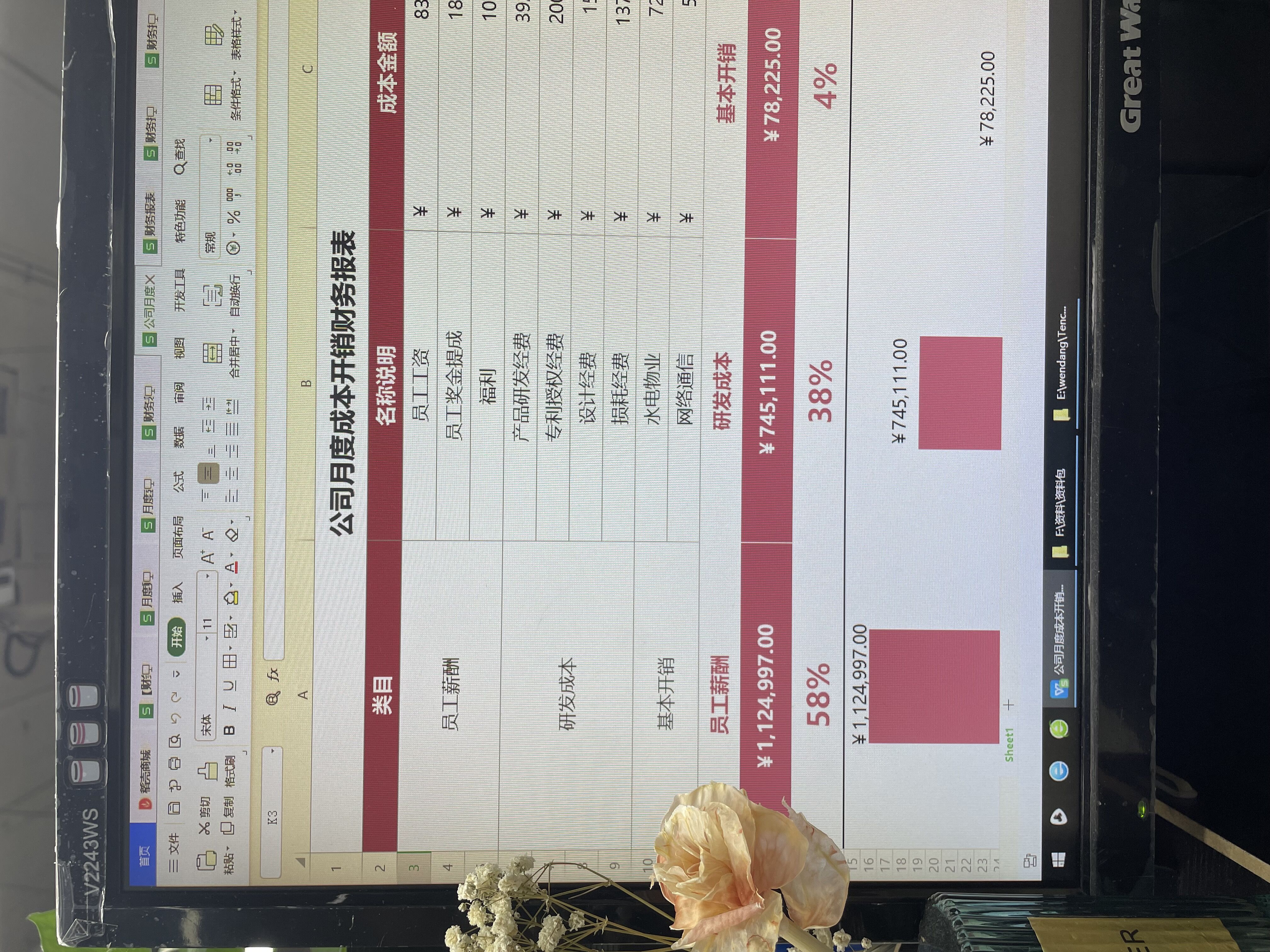 怎样做一张老板看得懂的财务报表,财务日常怎么做流水账