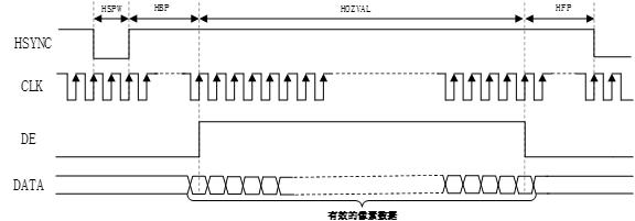 正点原子linux驱动开发指南pdf,正点原子linux开发板桌面级系统