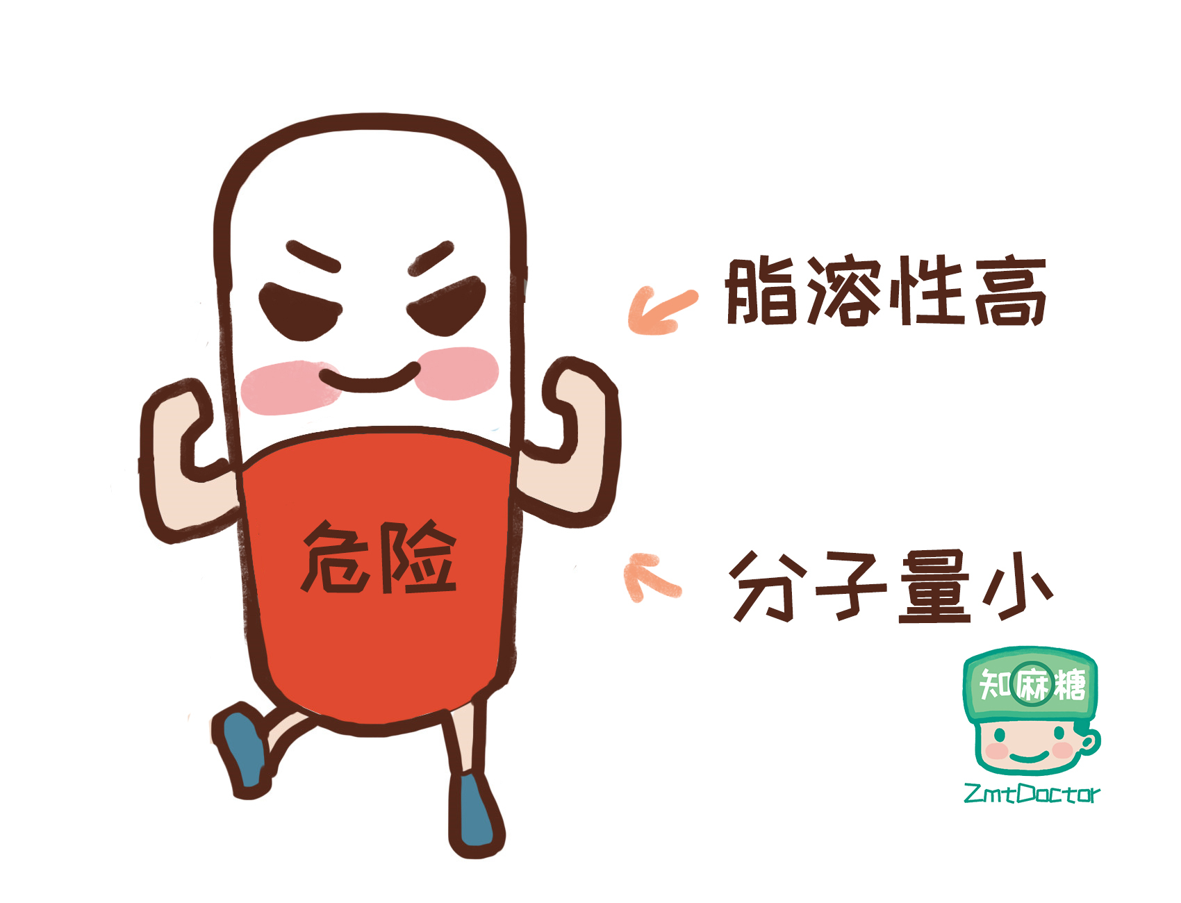 产妇打了麻药可以喂奶吗,哺乳期打麻醉拔牙后多久可以喂奶