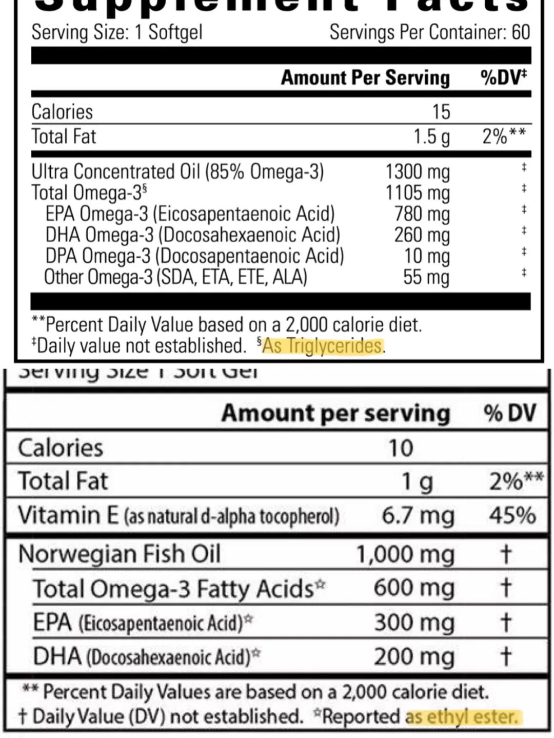 鱼籽鱼油适合什么人群吃,鱼油是需要长期吃吗