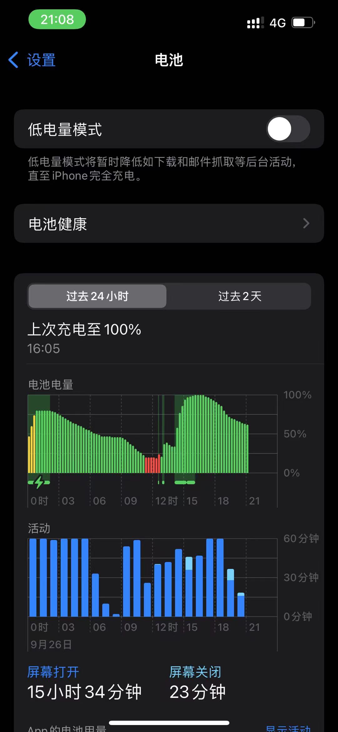 买iphone13的用户,买iphone13的人多吗