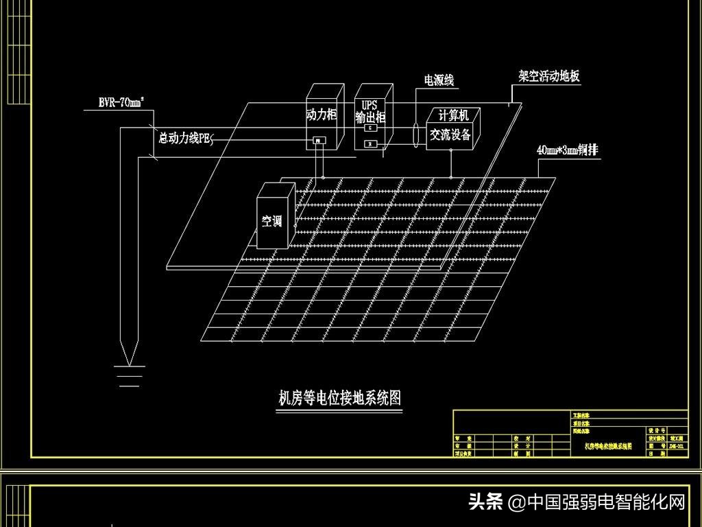 鏈烘埧闃查浄鎺ュ湴绯荤粺娴嬭瘎,鏈烘埧闃查浄鎺ュ湴鏁欏瑙嗛