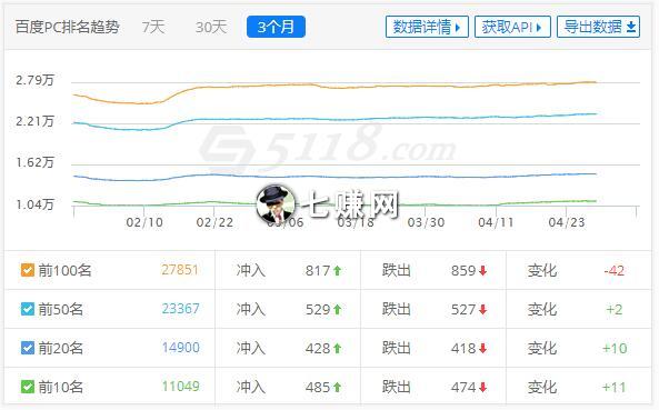 怎么在家做个网站赚钱,招商加盟致富商机网站模板