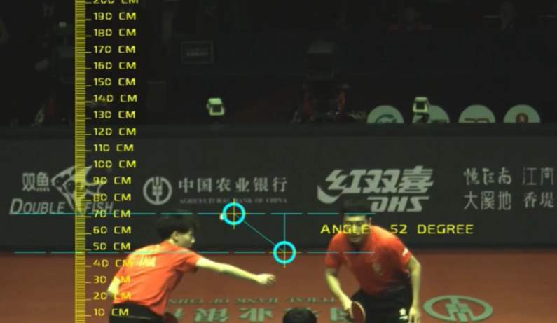 马龙pk林高远澳门逆旋转发球,乒乓球合法发球的弧线图解