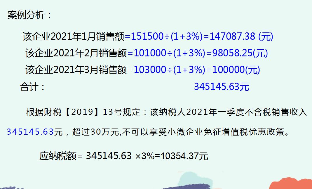 新手会计必知的6种纳税申报,纳税申报表填写方法及其例题