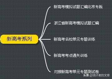 教辅书评测系列06商-天利38套之真题、新高考系列介绍