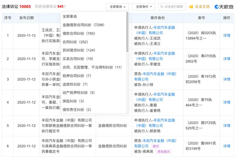 丰田汽车最新利润分析,丰田汽车近10年净利润