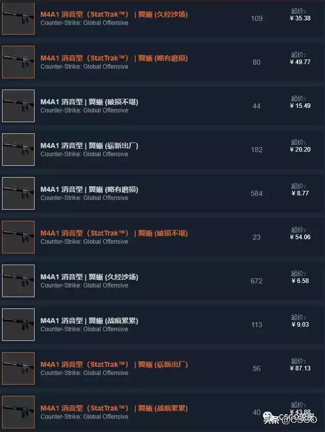 「皮肤控」第43期：荒野反叛，把头打烂！先锋大行动*器武**箱介绍