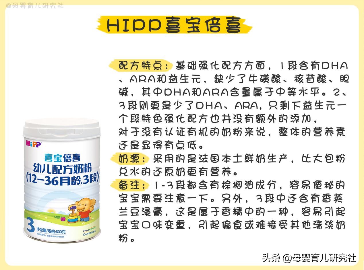 15款热销国行奶粉,15款热门奶粉